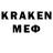 Кетамин ketamine Ramon Diedrich